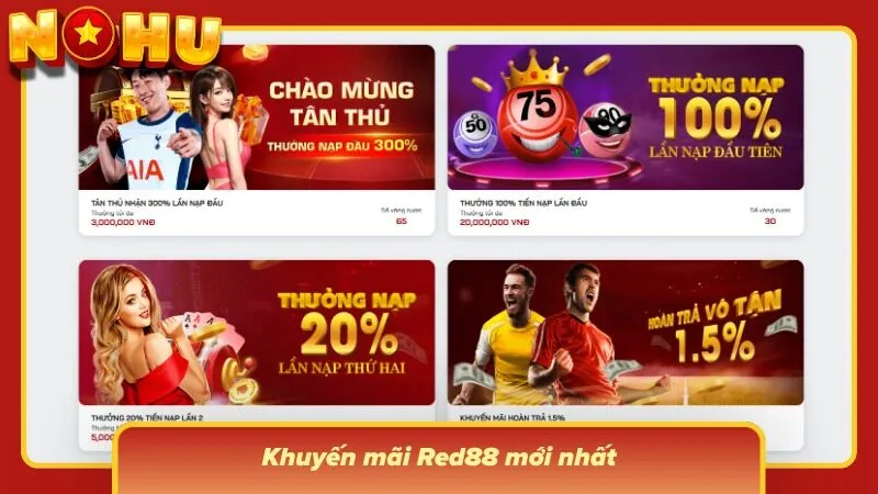 Các chương trình được phân nhóm giúp dễ nhận biết từng quyền lợi